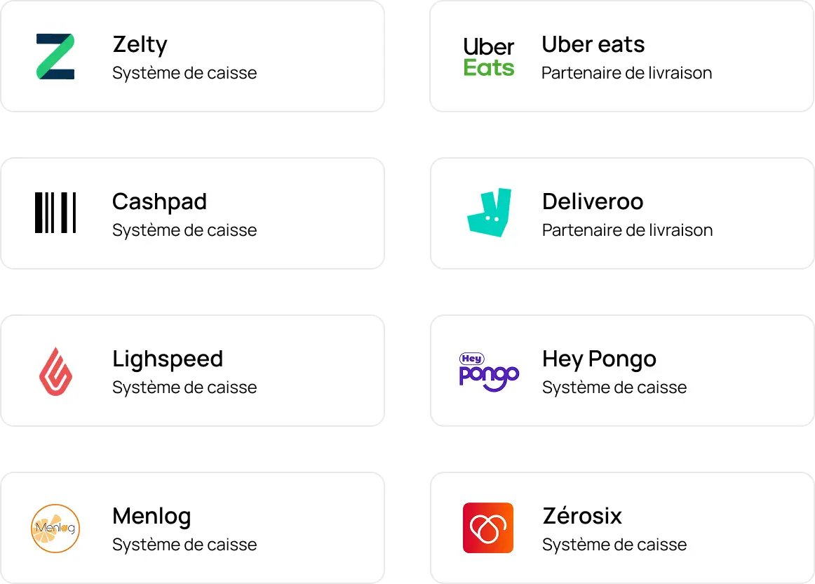 Belorder - Partenaires intégrations